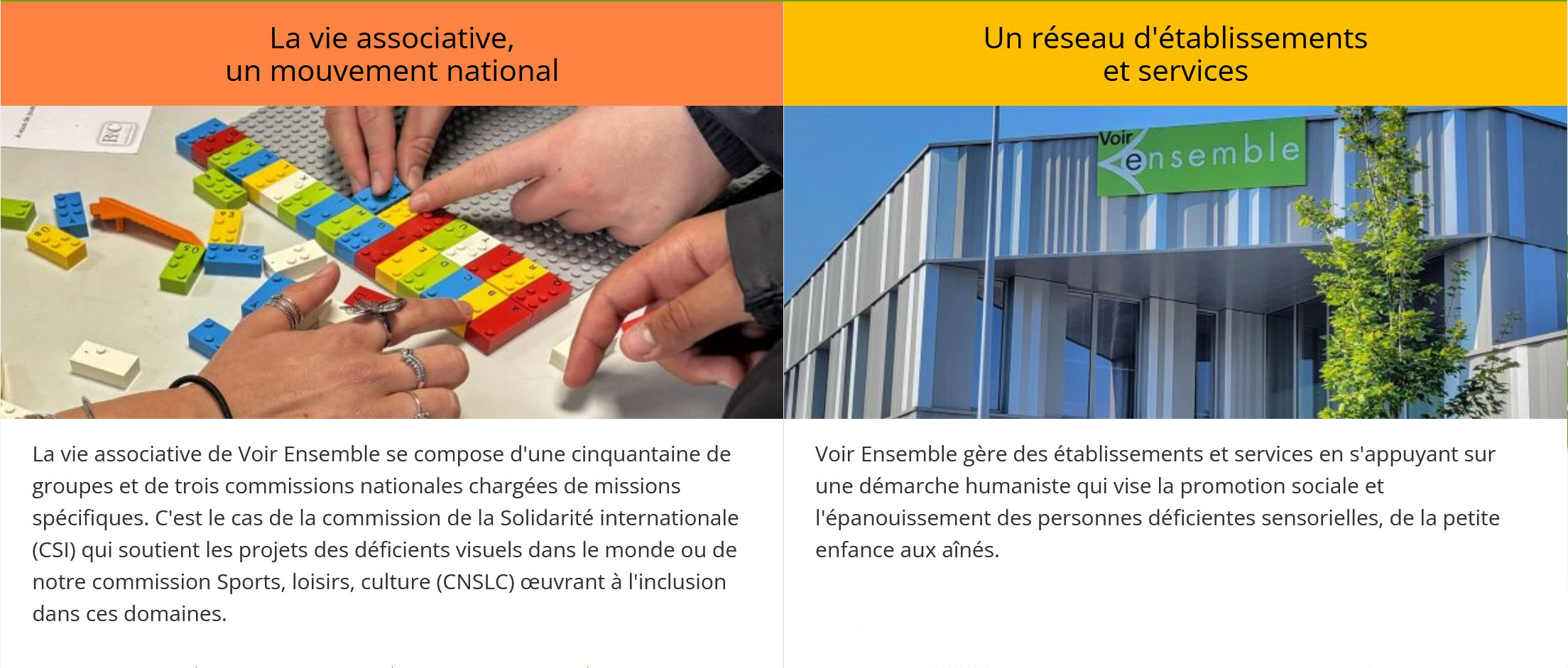 Actions de Voir ensemble :
La vie associative de Voir Ensemble se compose d'une cinquantaine de
groupes et de trois commissions nationales chargées de missions
spécifiques. C'est le cas de la commission de la Solidarité internationale
(CSI) qui soutient les projets des déficients visuels dans le monde ou de
notre commission Sports, loisirs, culture (CNSLC) œuvrant à l'inclusion
dans ces domaines.
Voir Ensemble gère des établissements et services en s'appuyant sur
une démarche humaniste qui vise la promotion sociale et
l'épanouissement des personnes déficientes sensorielles, de la petite
enfance aux aînés.